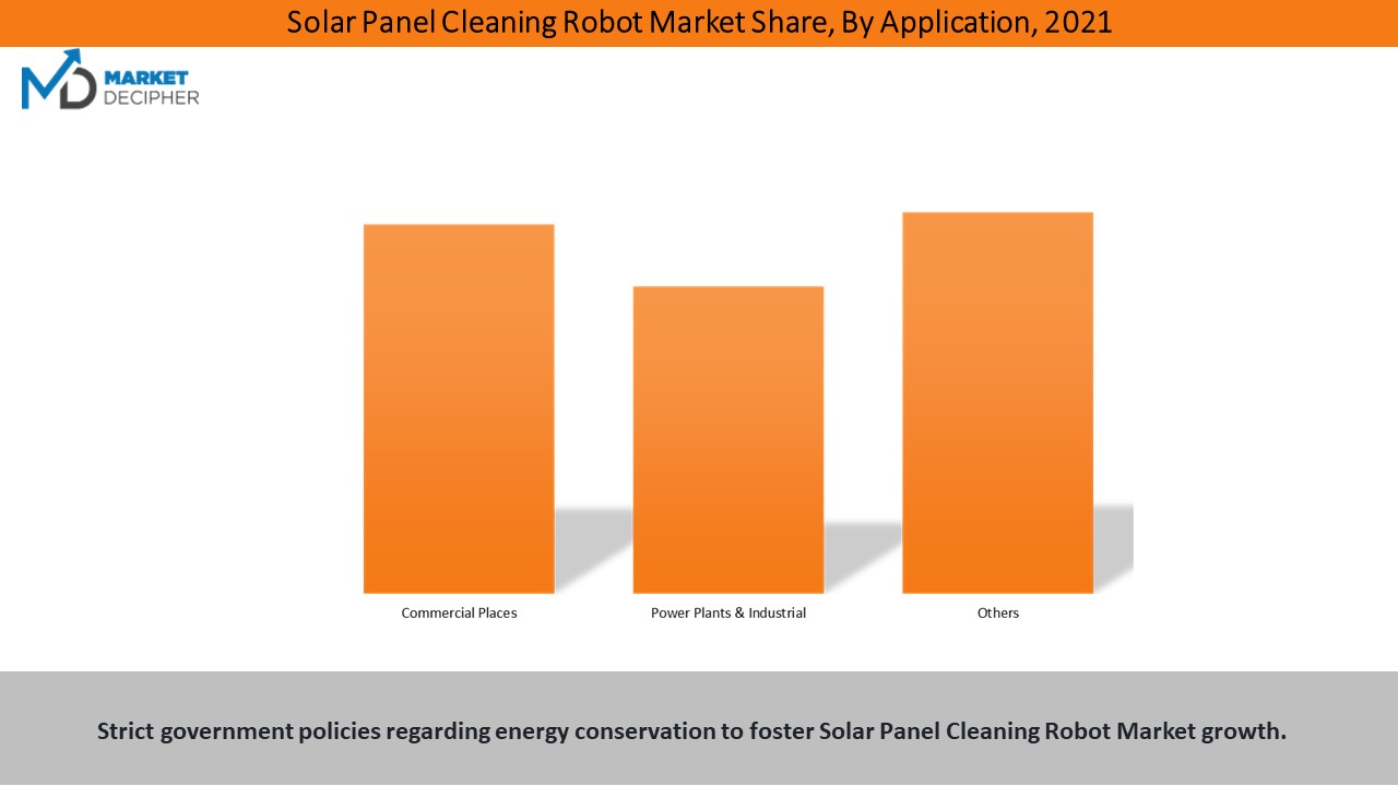 Solar Panel Cleaning Robot Market2